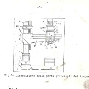 Manuale Trapano radiale Stanko 2M55